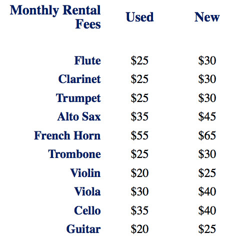 Instrument Rental Fees